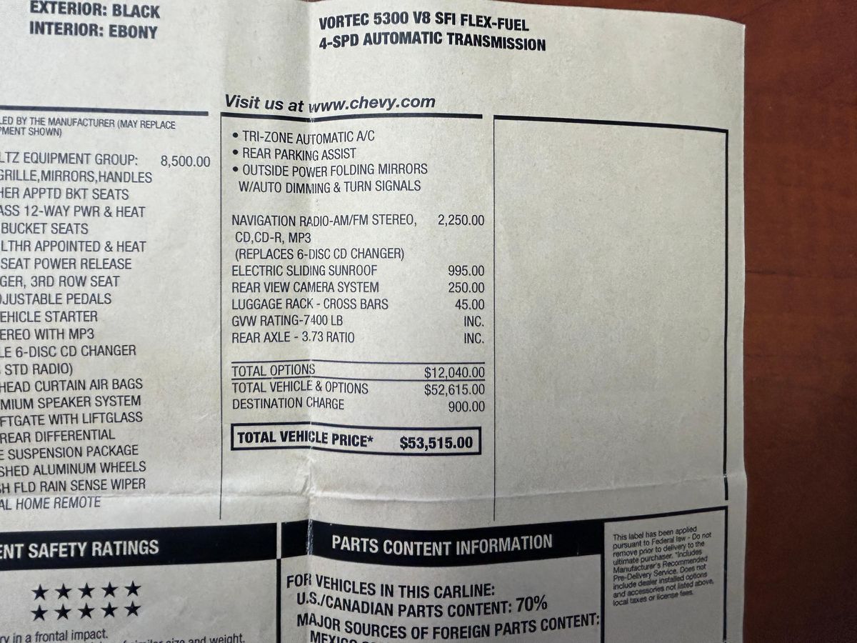 2007 Chevrolet Suburban LTZ 4x4 - Image 174